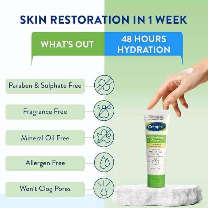 Cetaphil Moisturizing Cream for Dry to Normal Sensitive Skin, 80g view 3