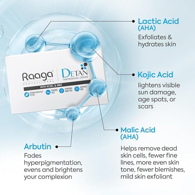 Raaga Professional De-Tan Pack | Tan Removal Cream with Kojic and Milk – (72 gm) (Pack of 3) view 2